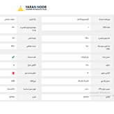 ماژول پاورلایت 7وات